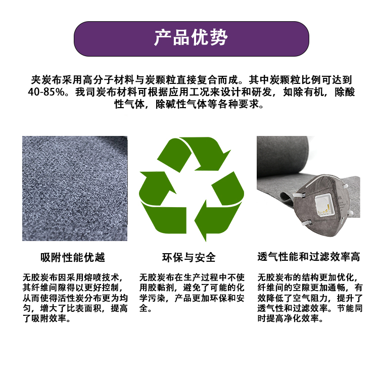 炭布详情--产品介绍-中文.jpg 炭布详情--产品介绍-中文.jpg