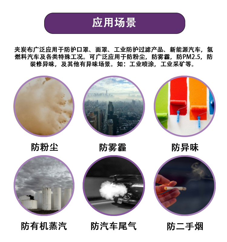 炭布详情-应用场景-中文.jpg 炭布详情-应用场景-中文.jpg